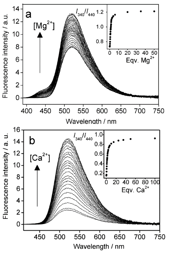 fig10