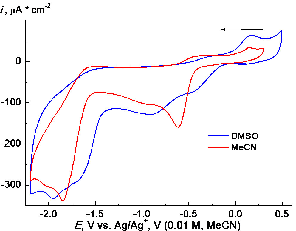 fig10a