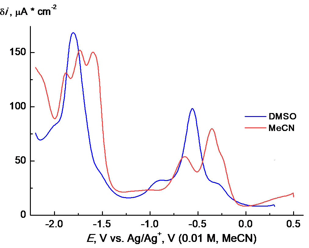 fig10b