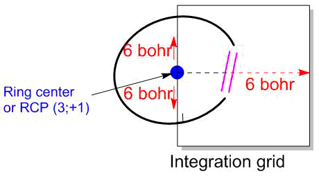 fig13