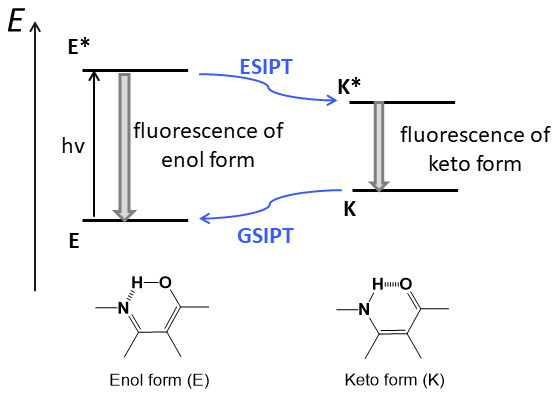 fig15