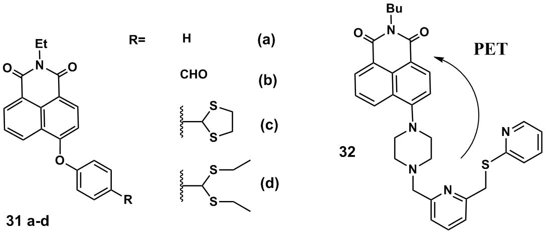 fig18