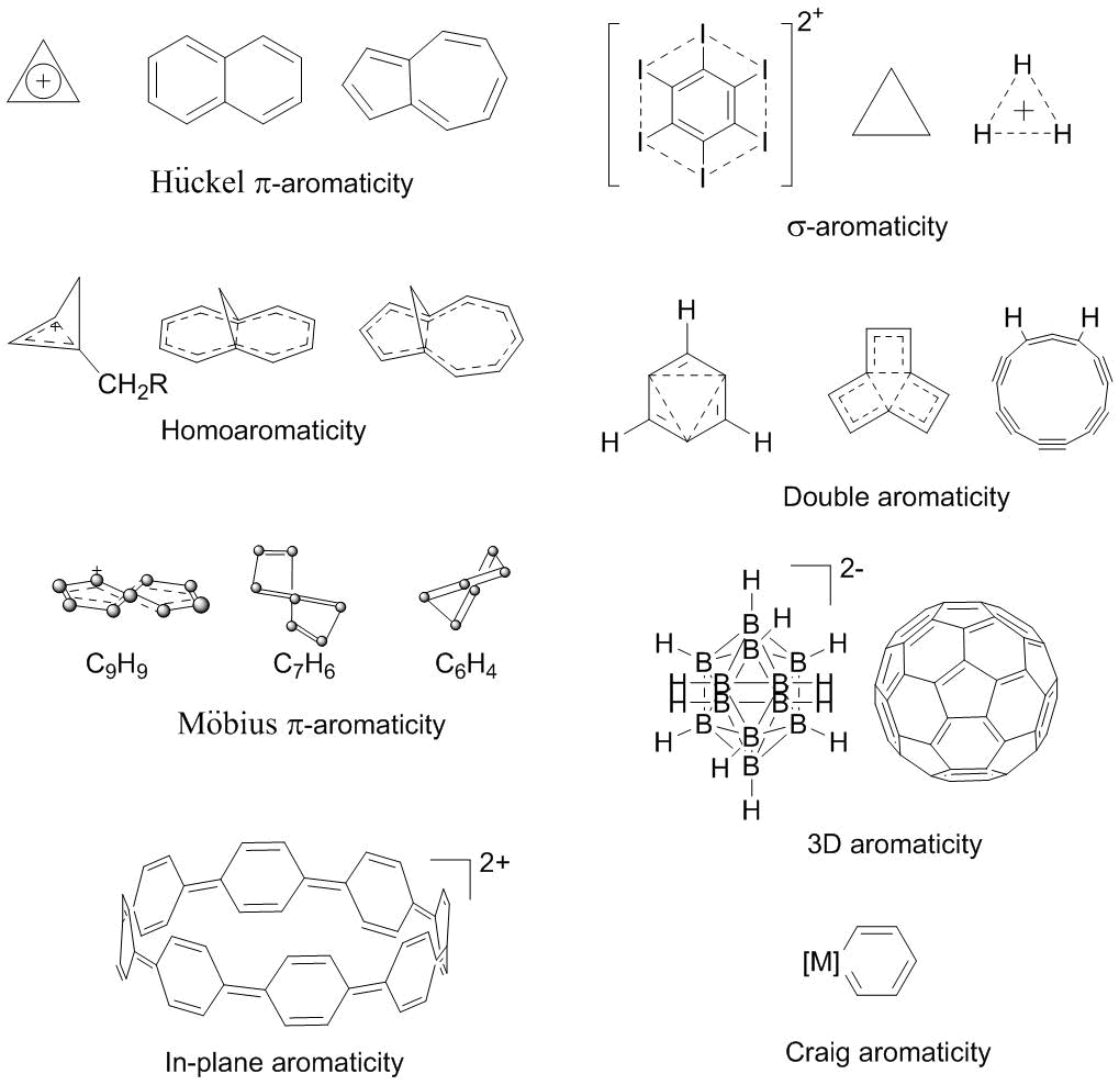 fig1