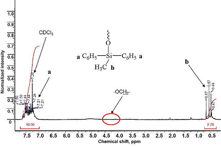 fig1