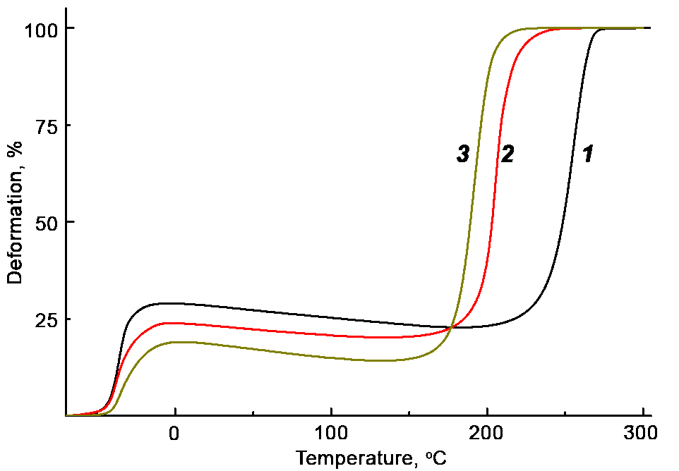 fig1