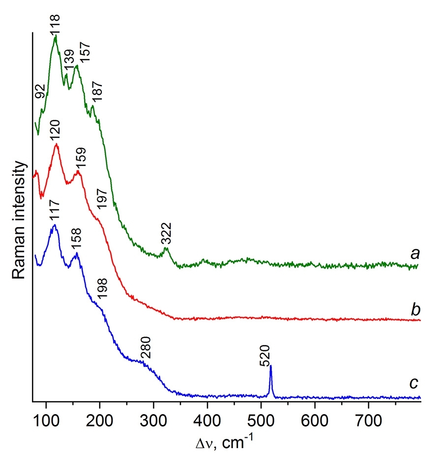 fig1