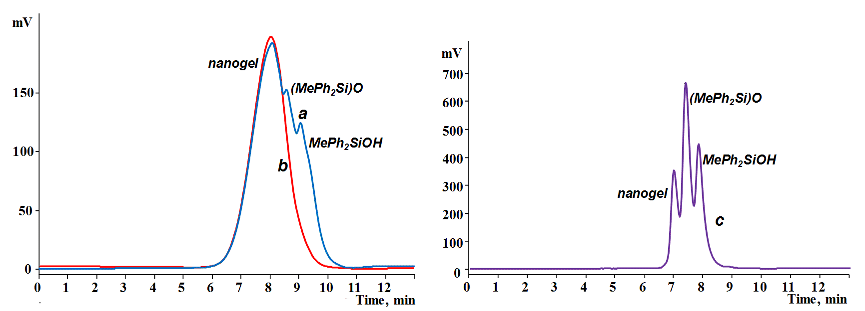 fig2