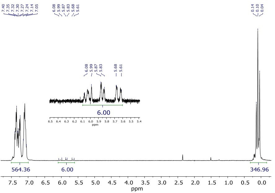 fig2
