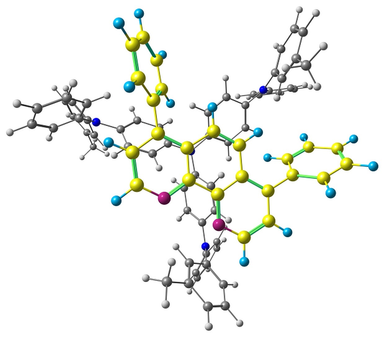 Fig3c