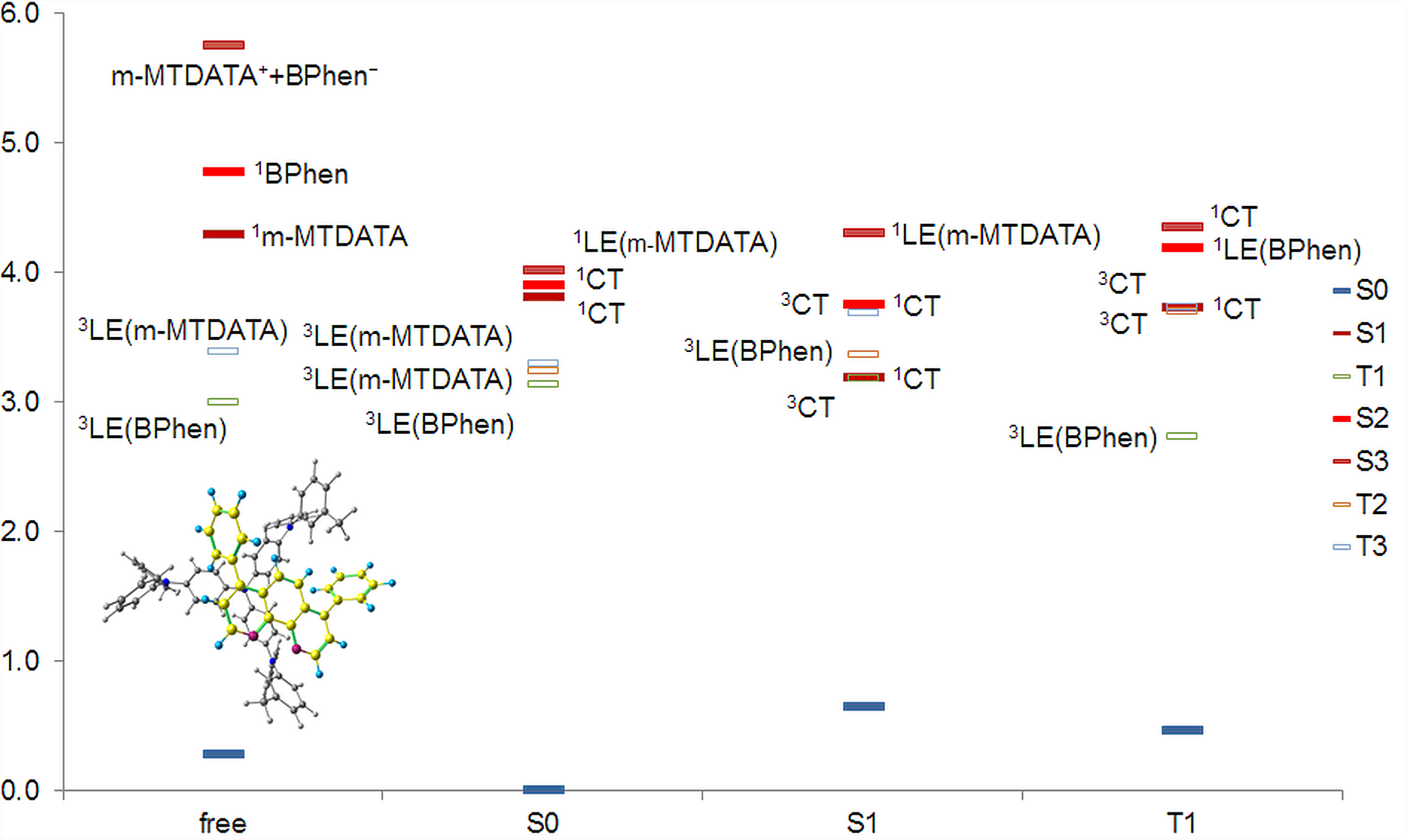 fig4