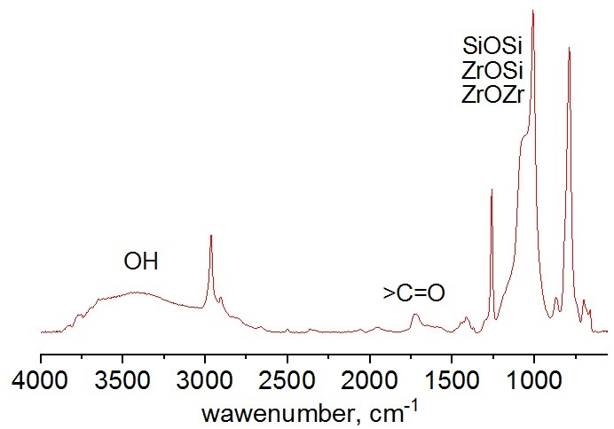 fig4dfb