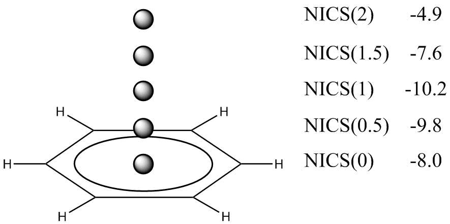 fig5