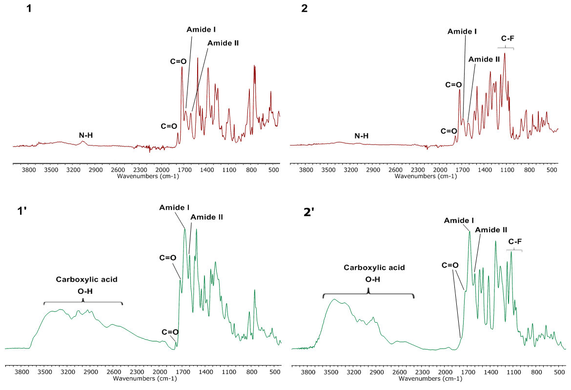 fig5