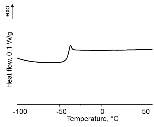 fig5