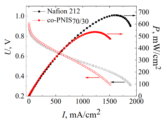 fig6-1