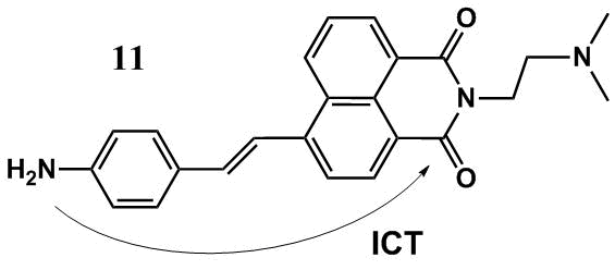 fig6