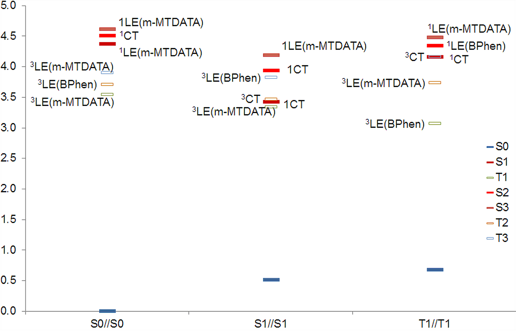 fig6