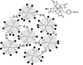 fig8