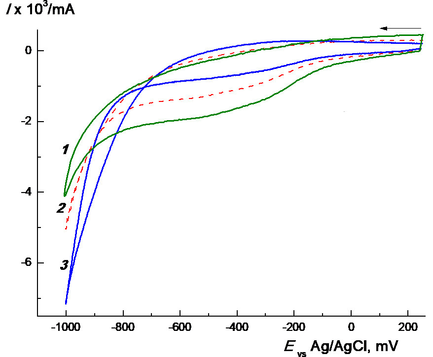 fig9b