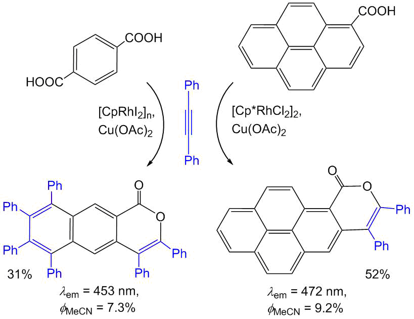 sch10