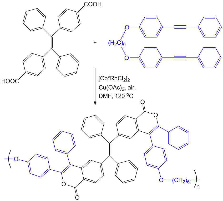 sch11