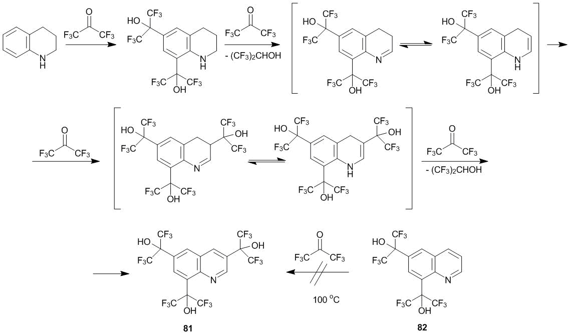 sch25