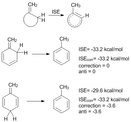 sch4