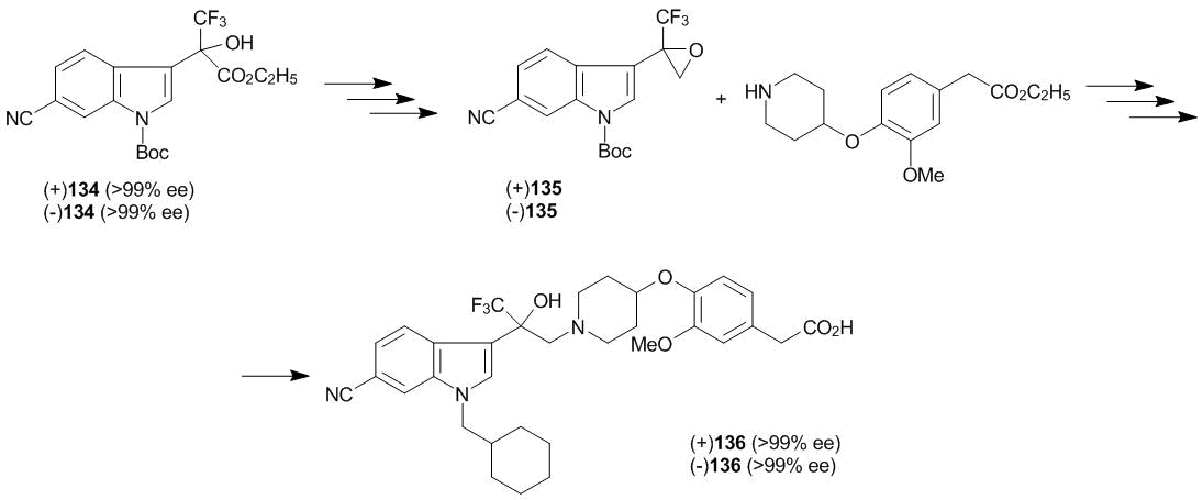 sch51