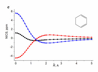 fig6c.jpg